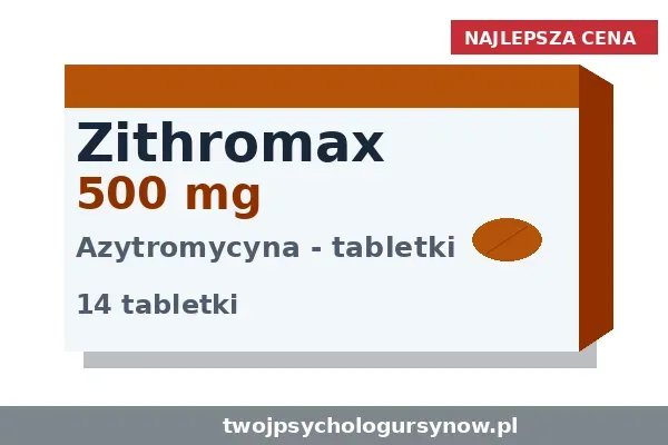 Zithromax (azytromycyna)